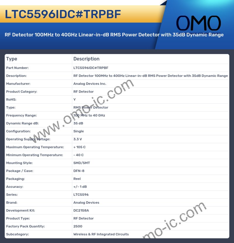 LTC5596IDC#TRPBF