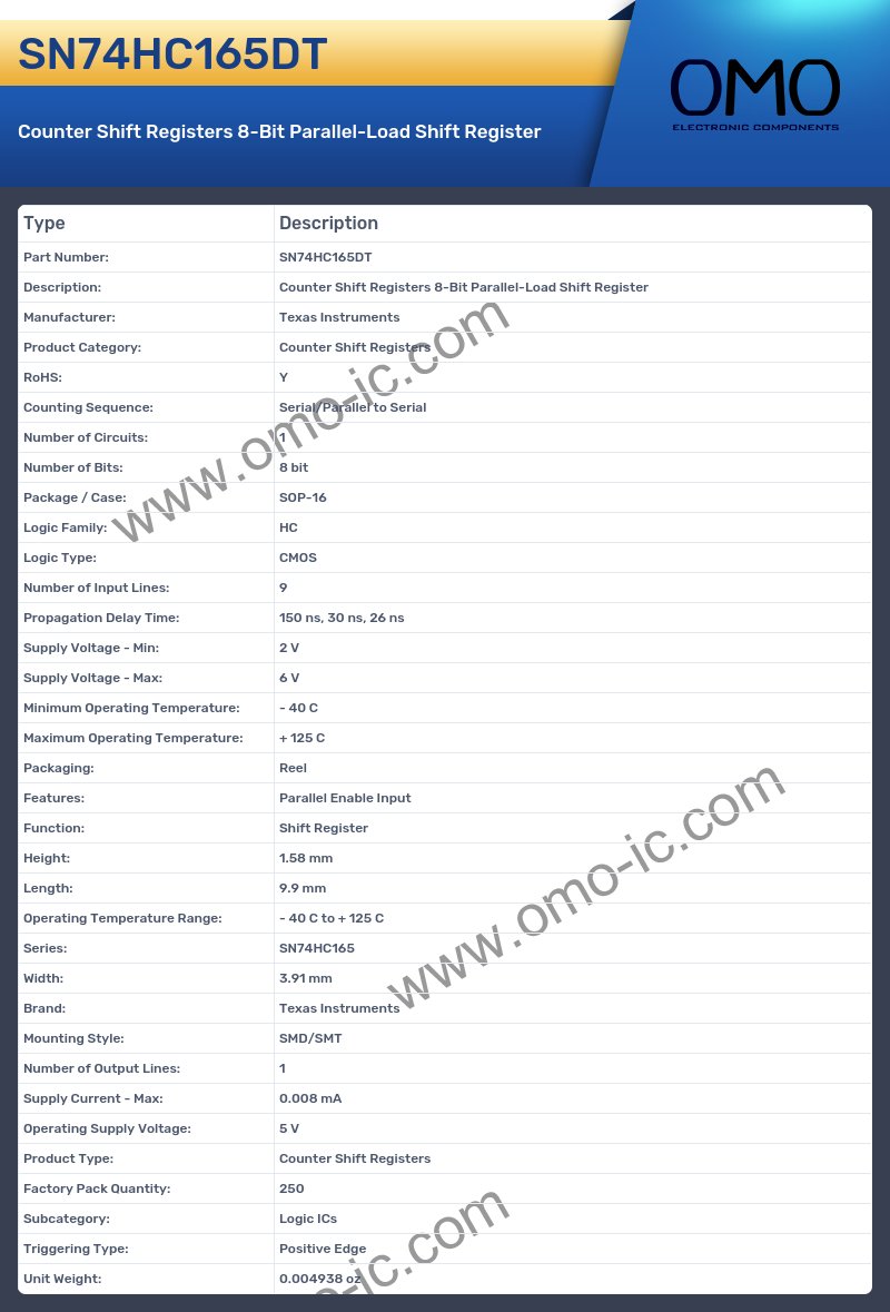 SN74HC165DT