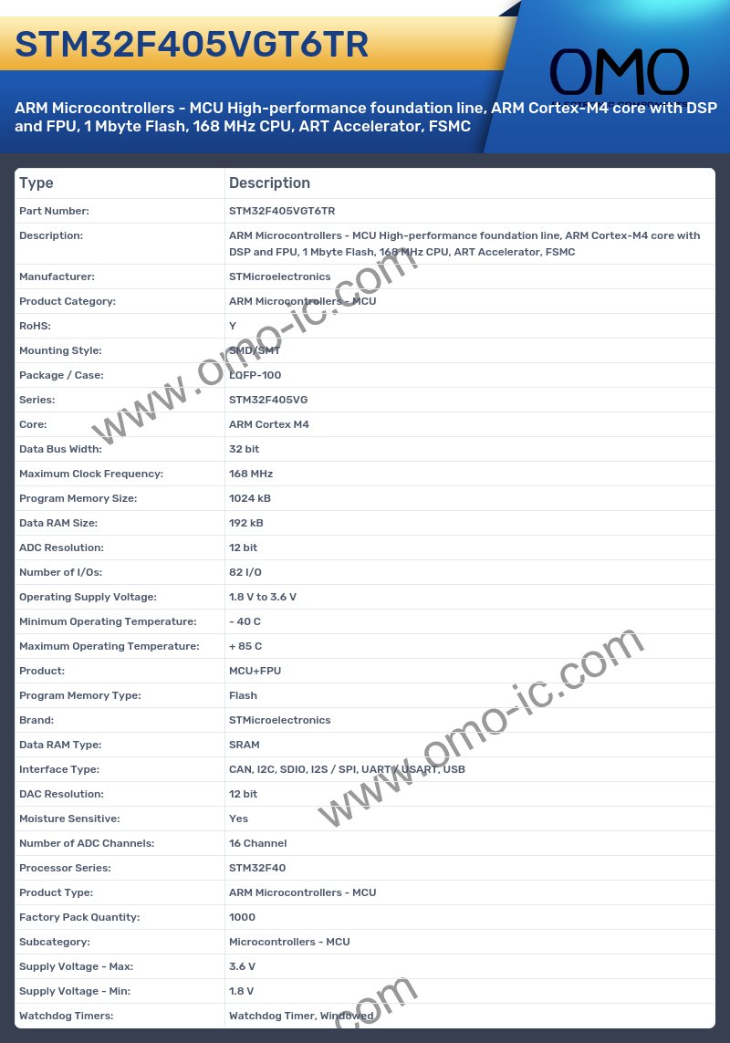 STM32F405VGT6TR
