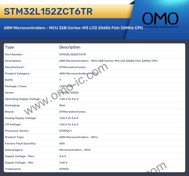 STM32L152ZCT6TR