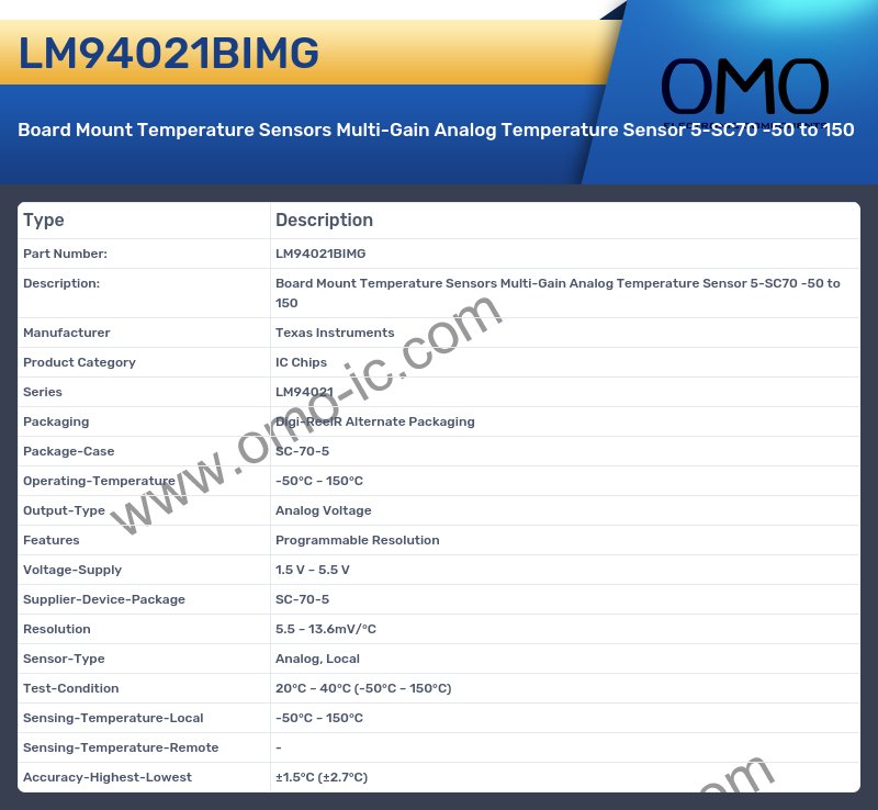LM94021BIMG