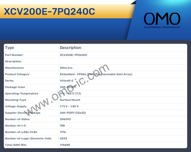 XCV200E-7PQ240C