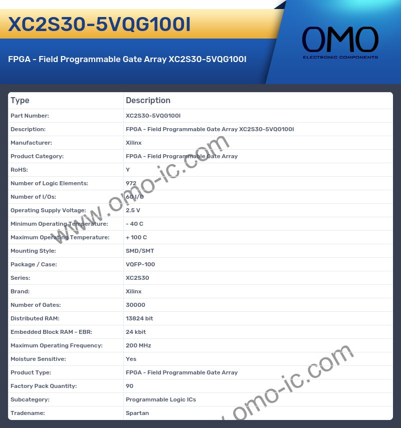 XC2S30-5VQG100I