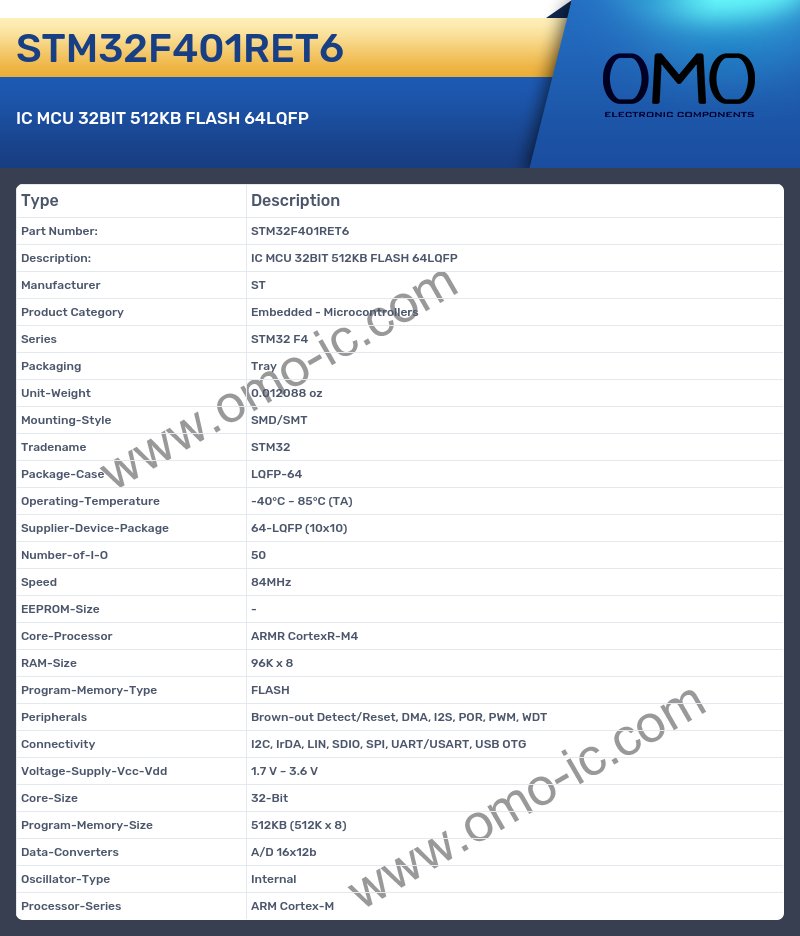 STM32F401RET6