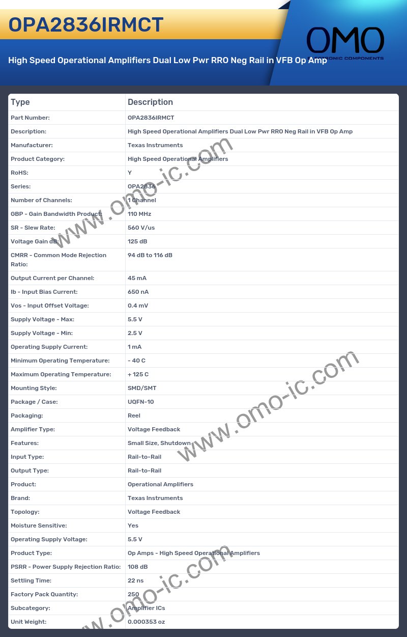 OPA2836IRMCT