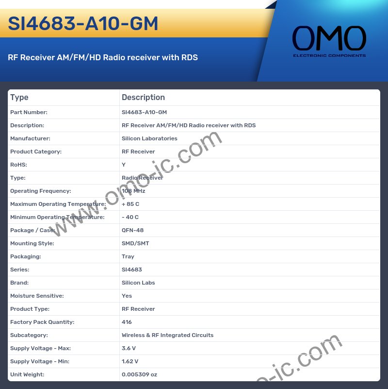 SI4683-A10-GM