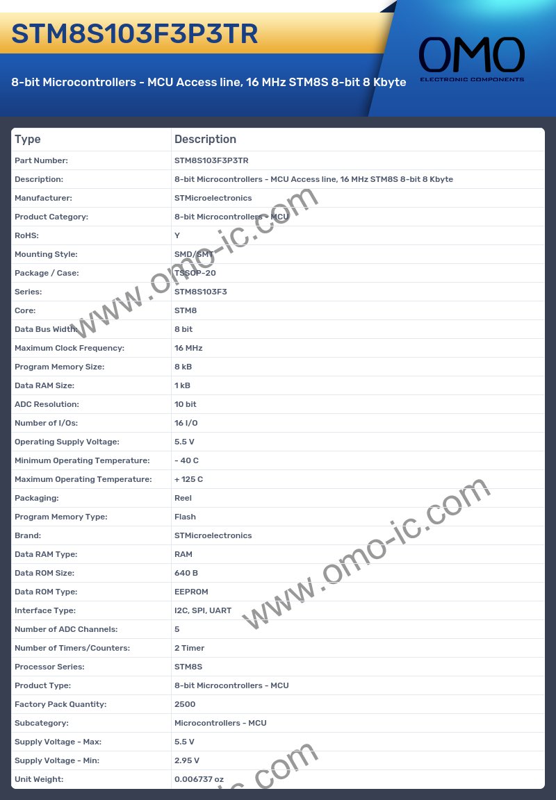 STM8S103F3P3TR