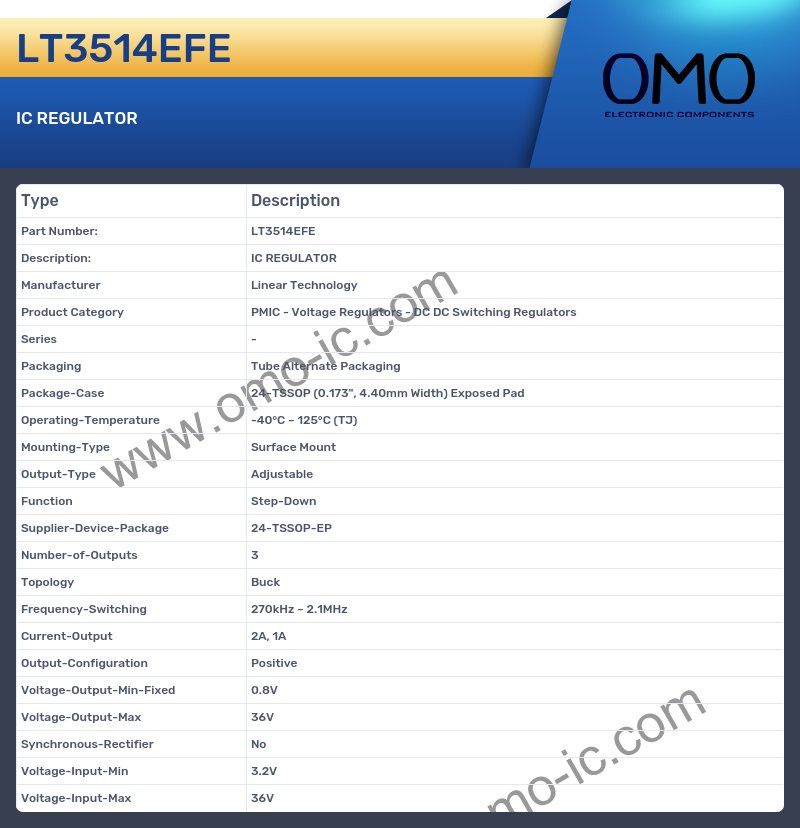 LT3514EFE