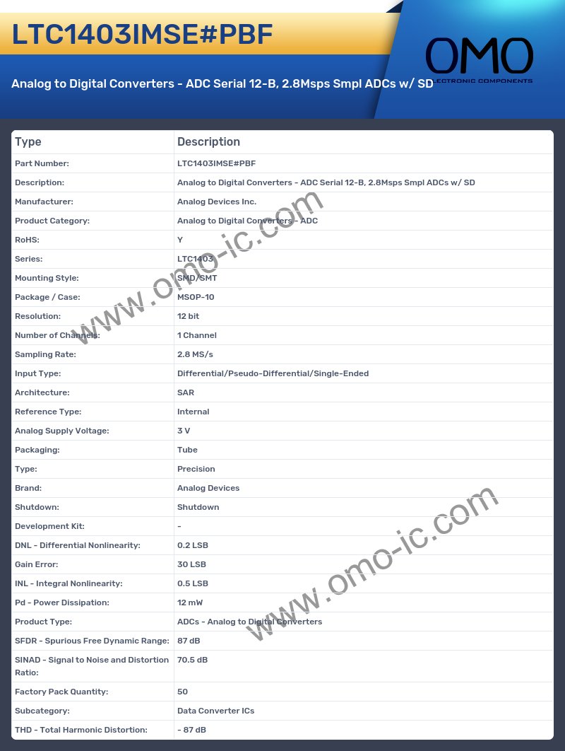 LTC1403IMSE#PBF