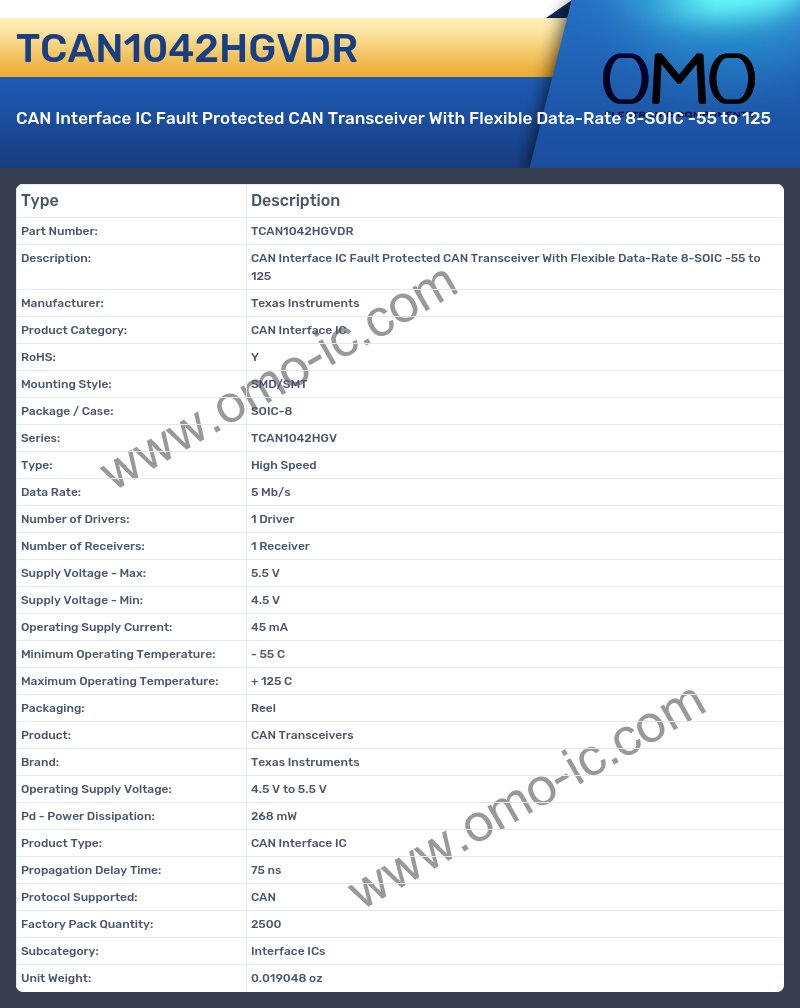 TCAN1042HGVDR