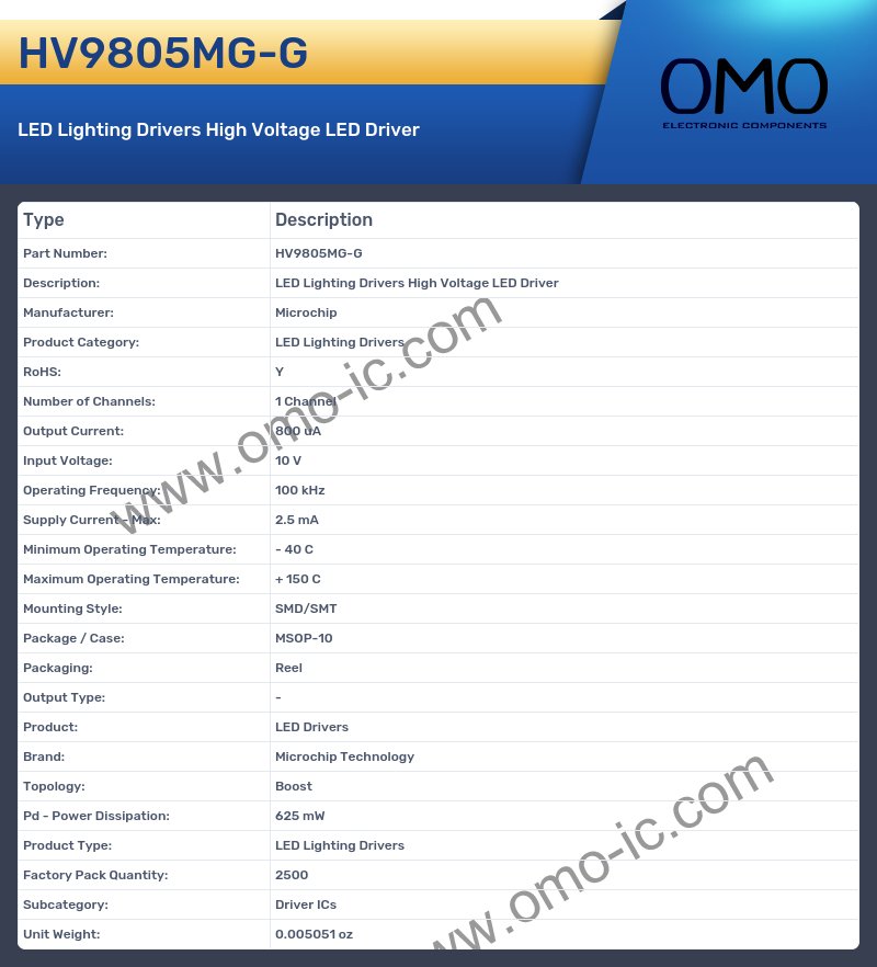 HV9805MG-G