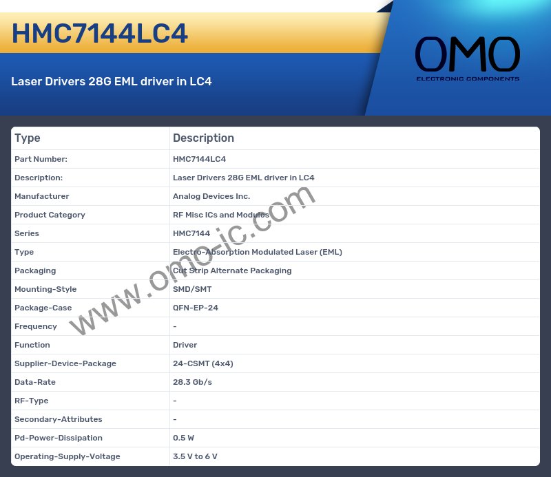 HMC7144LC4