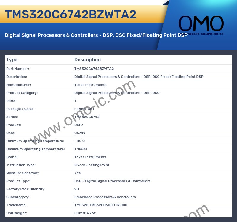TMS320C6742BZWTA2