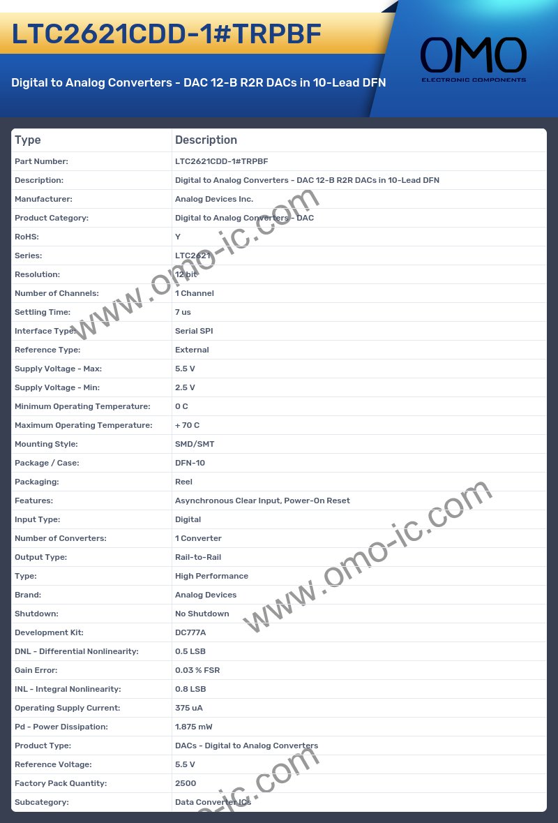 LTC2621CDD-1#TRPBF