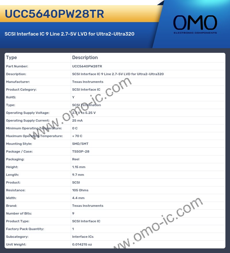 UCC5640PW28TR