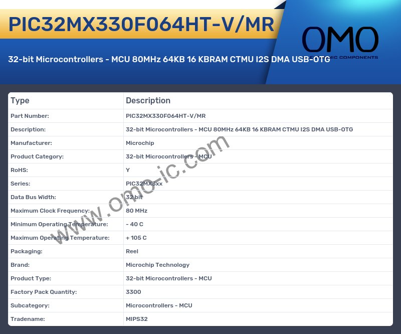 PIC32MX330F064HT-V/MR
