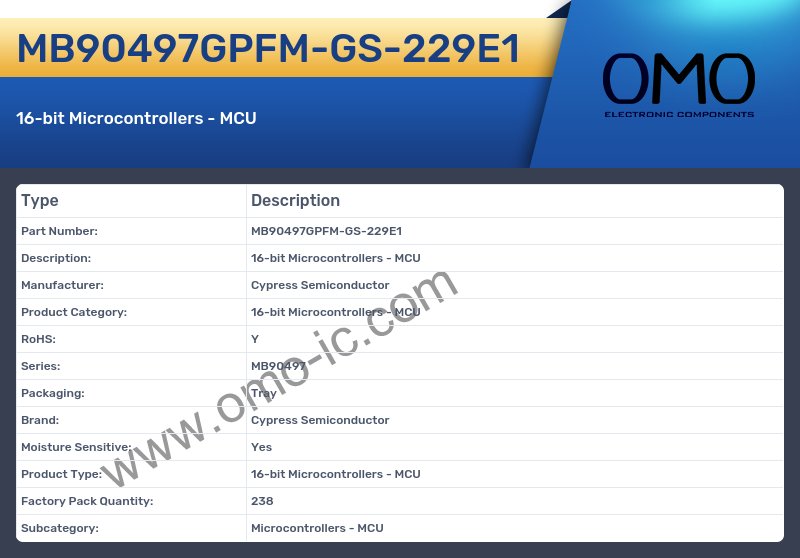 MB90497GPFM-GS-229E1