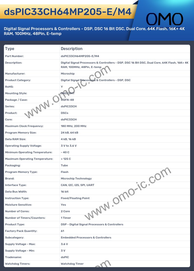 dsPIC33CH64MP205-E/M4