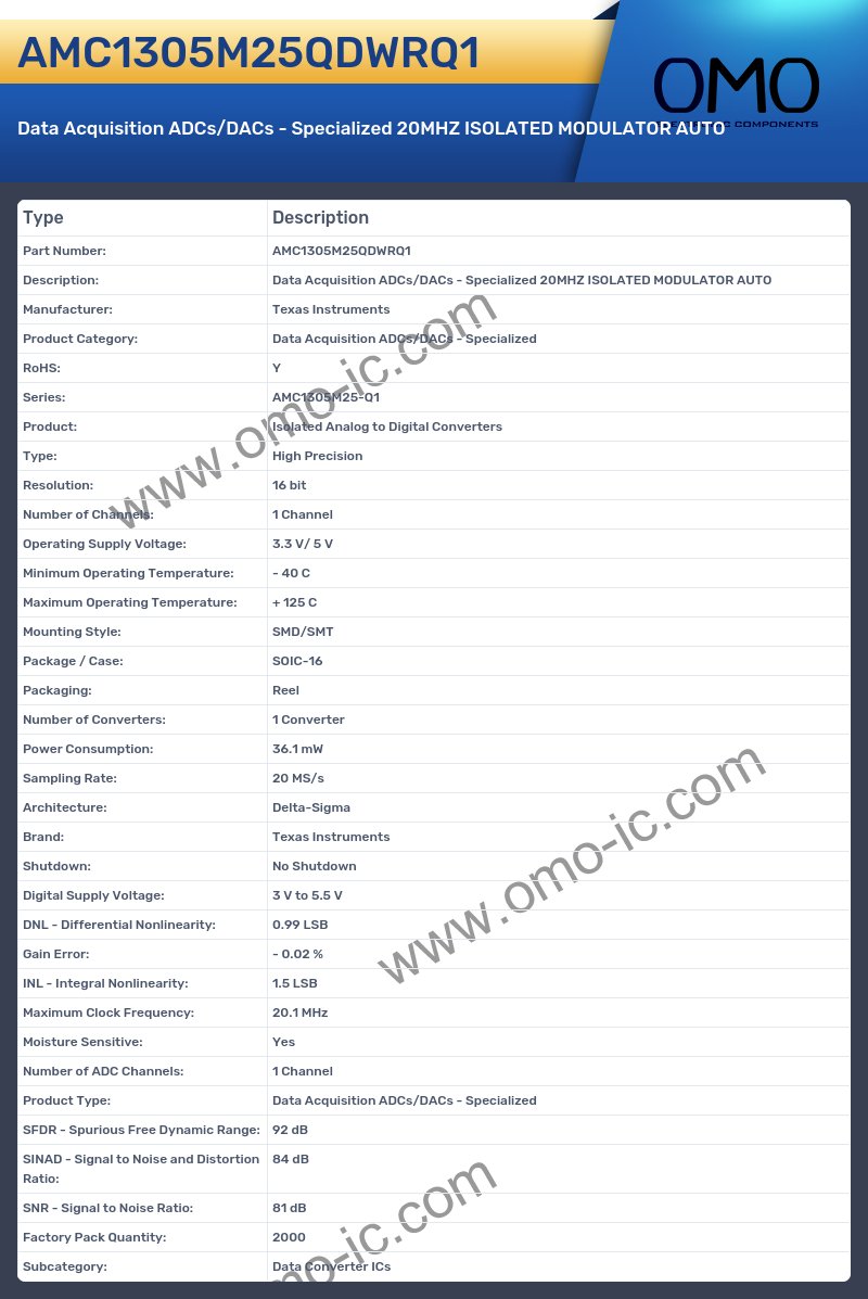 AMC1305M25QDWRQ1