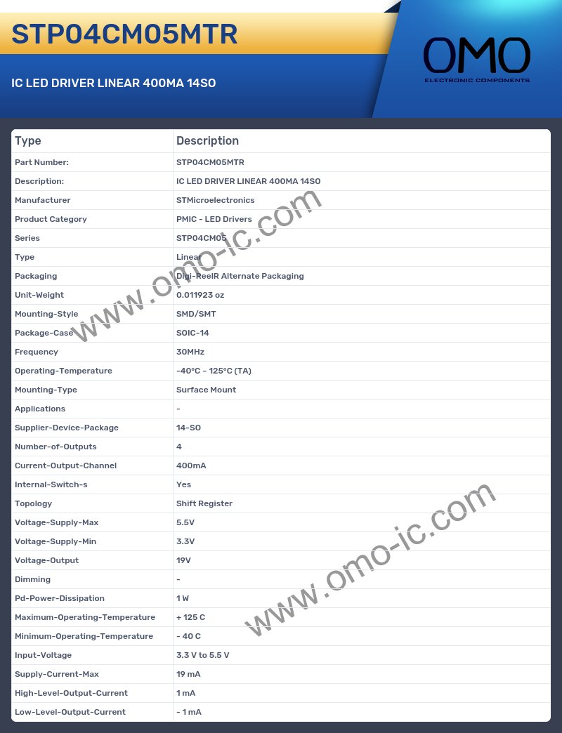 STP04CM05MTR