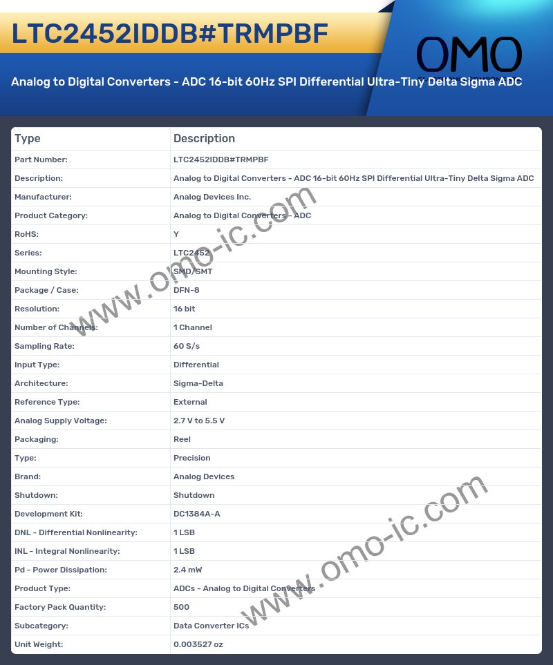 LTC2452IDDB#TRMPBF