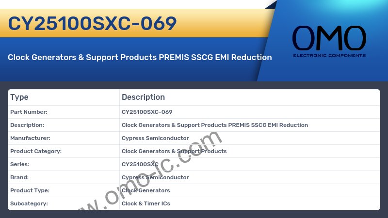 CY25100SXC-069