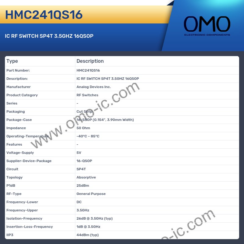 HMC241QS16