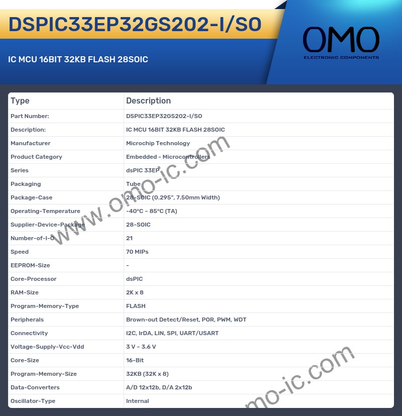 DSPIC33EP32GS202-I/SO