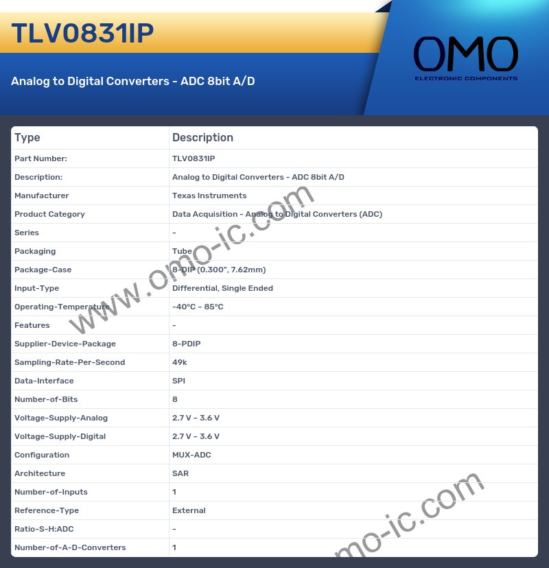 TLV0831IP