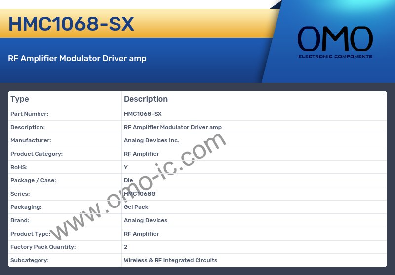 HMC1068-SX