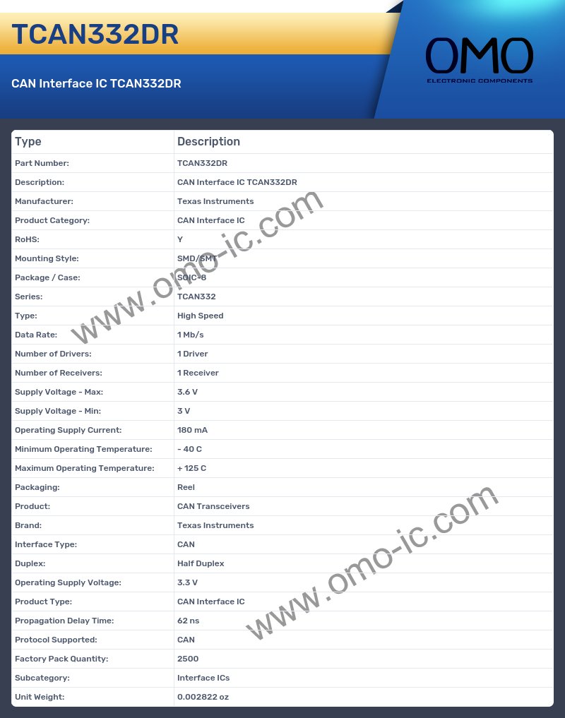 TCAN332DR