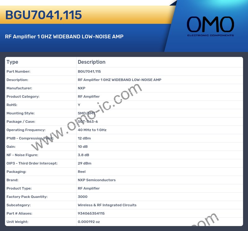 BGU7041,115
