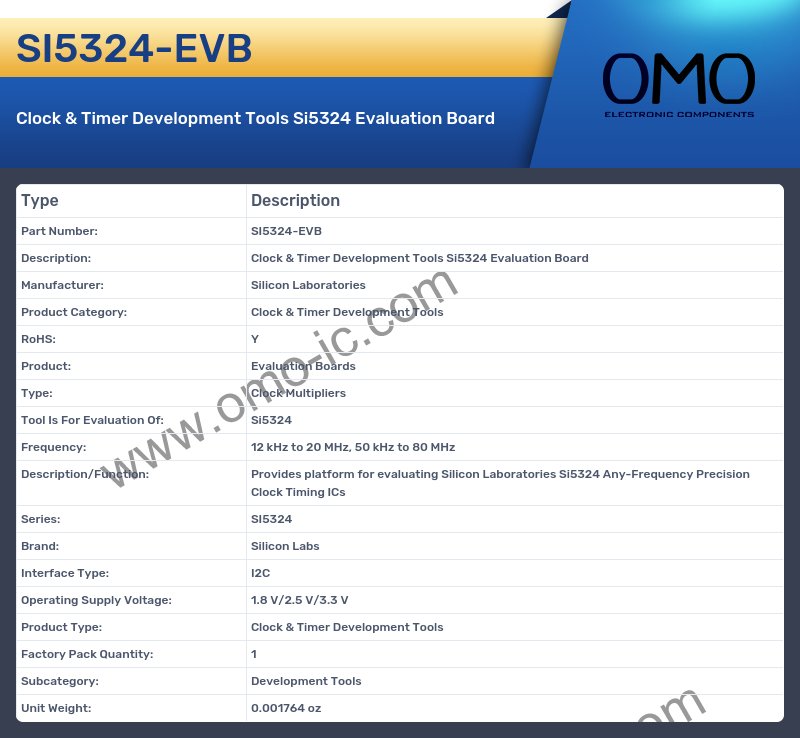 SI5324-EVB