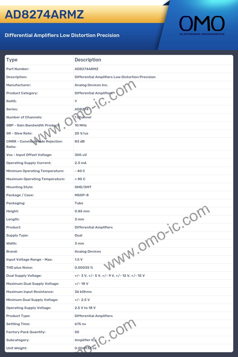 AD8274ARMZ