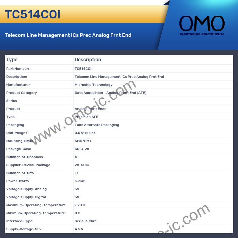 TC514COI