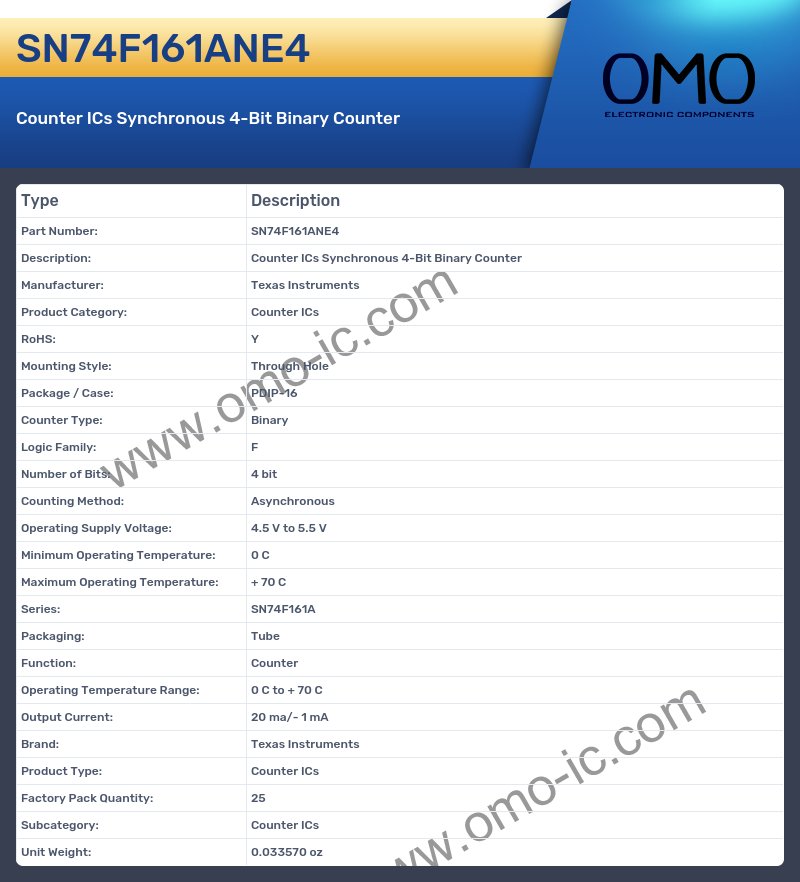 SN74F161ANE4