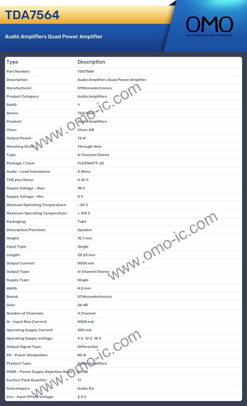 TDA7564