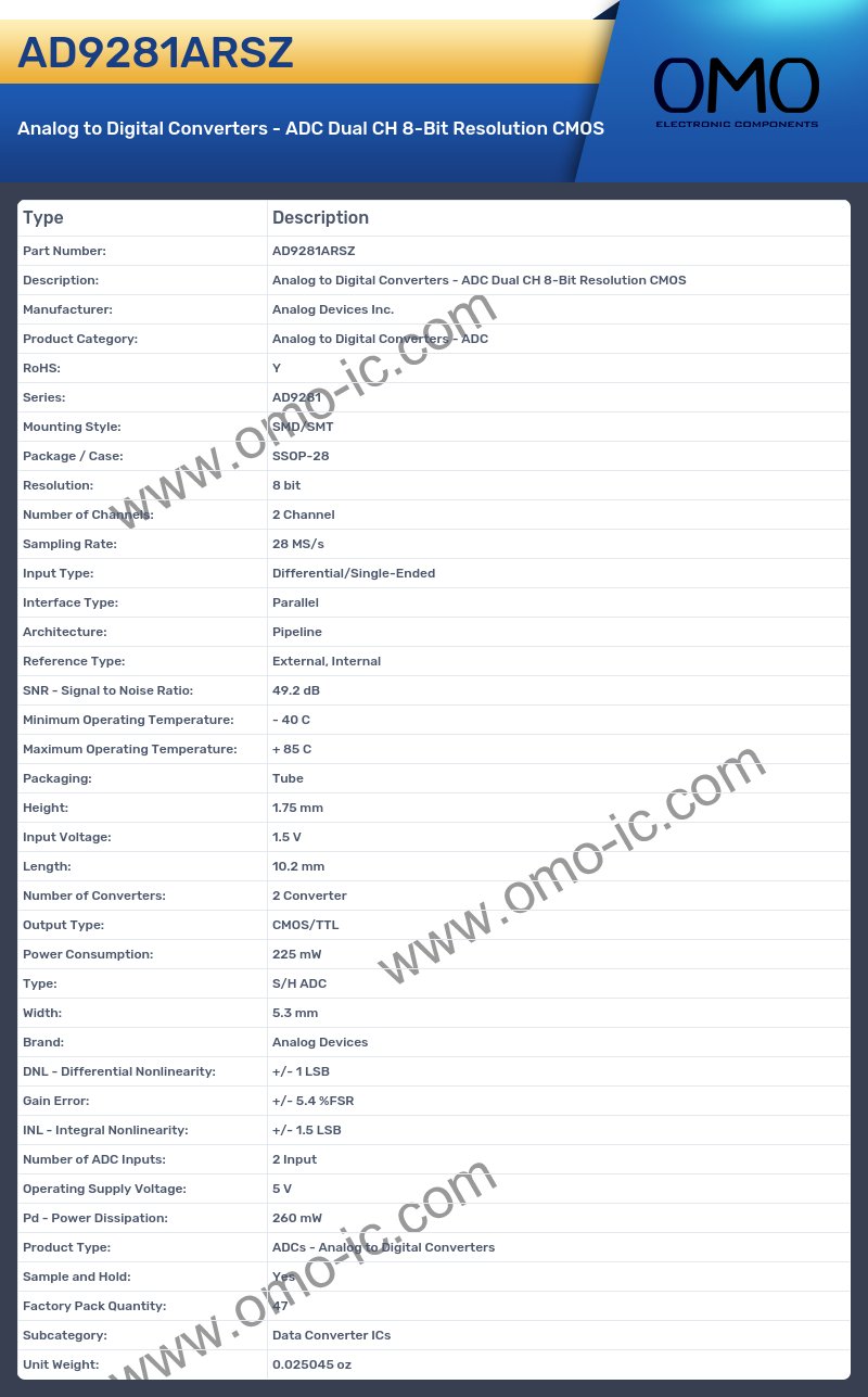AD9281ARSZ