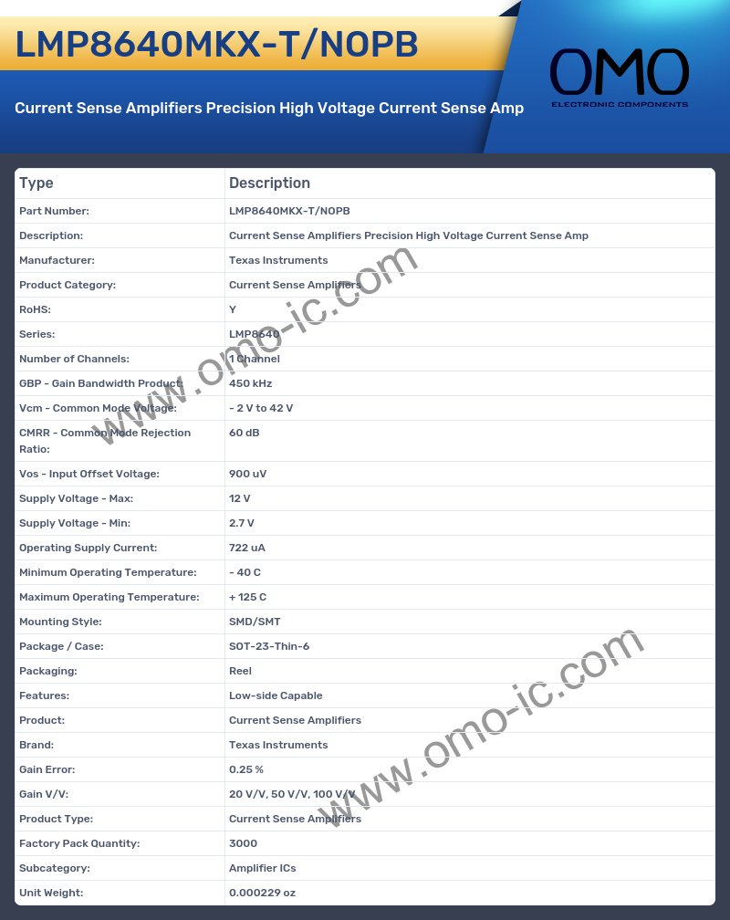 LMP8640MKX-T/NOPB