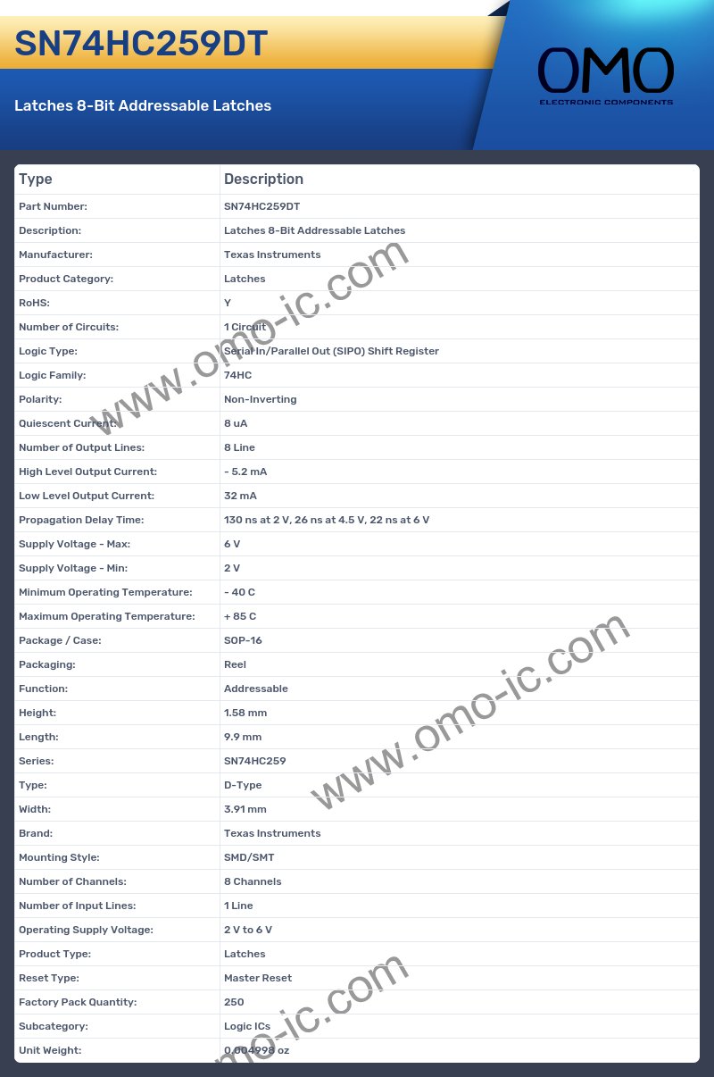 SN74HC259DT