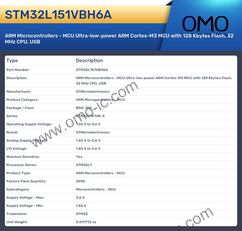 STM32L151VBH6A