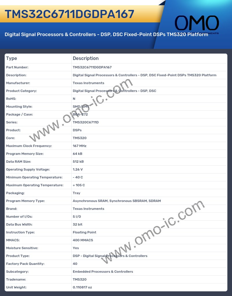 TMS32C6711DGDPA167