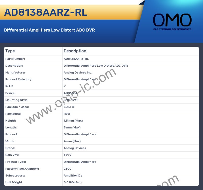 AD8138AARZ-RL