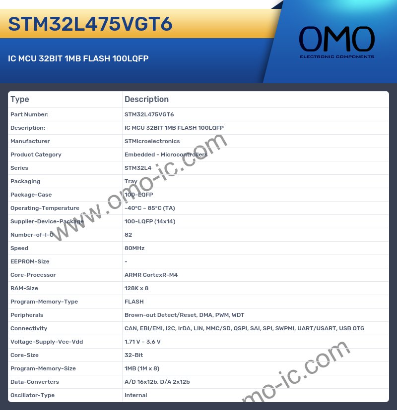 STM32L475VGT6