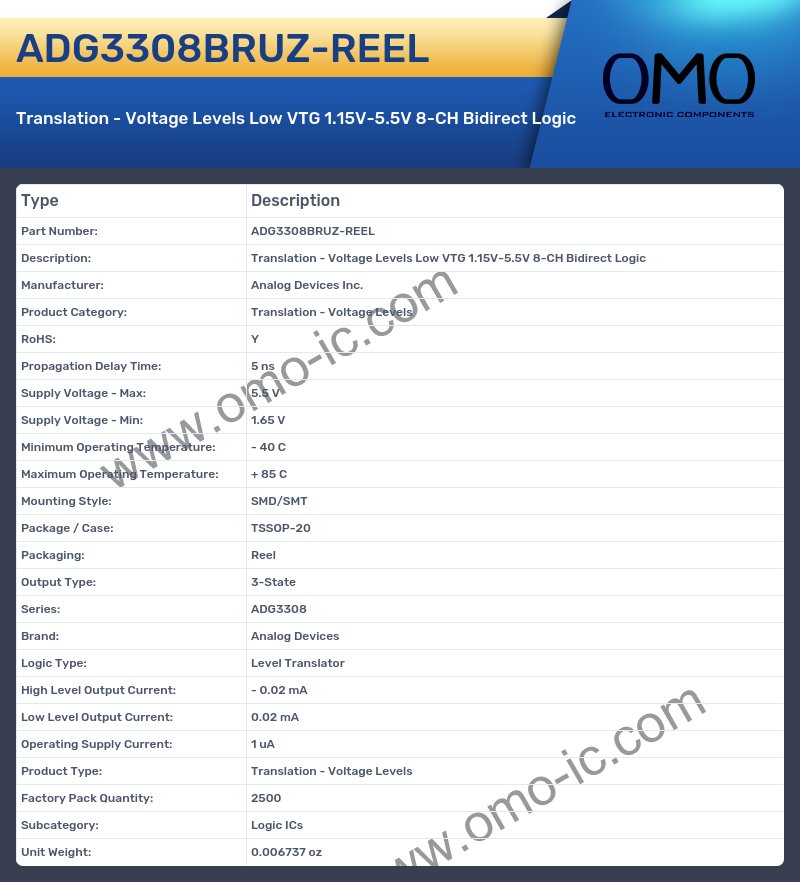 ADG3308BRUZ-REEL