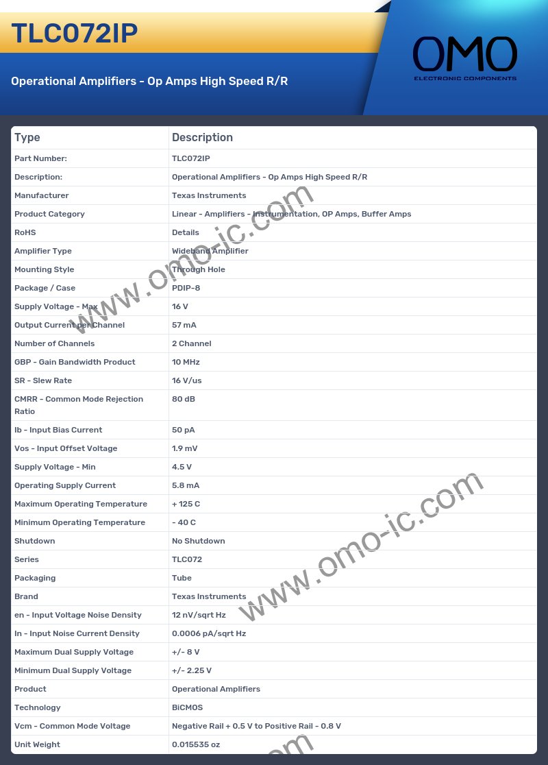 TLC072IP