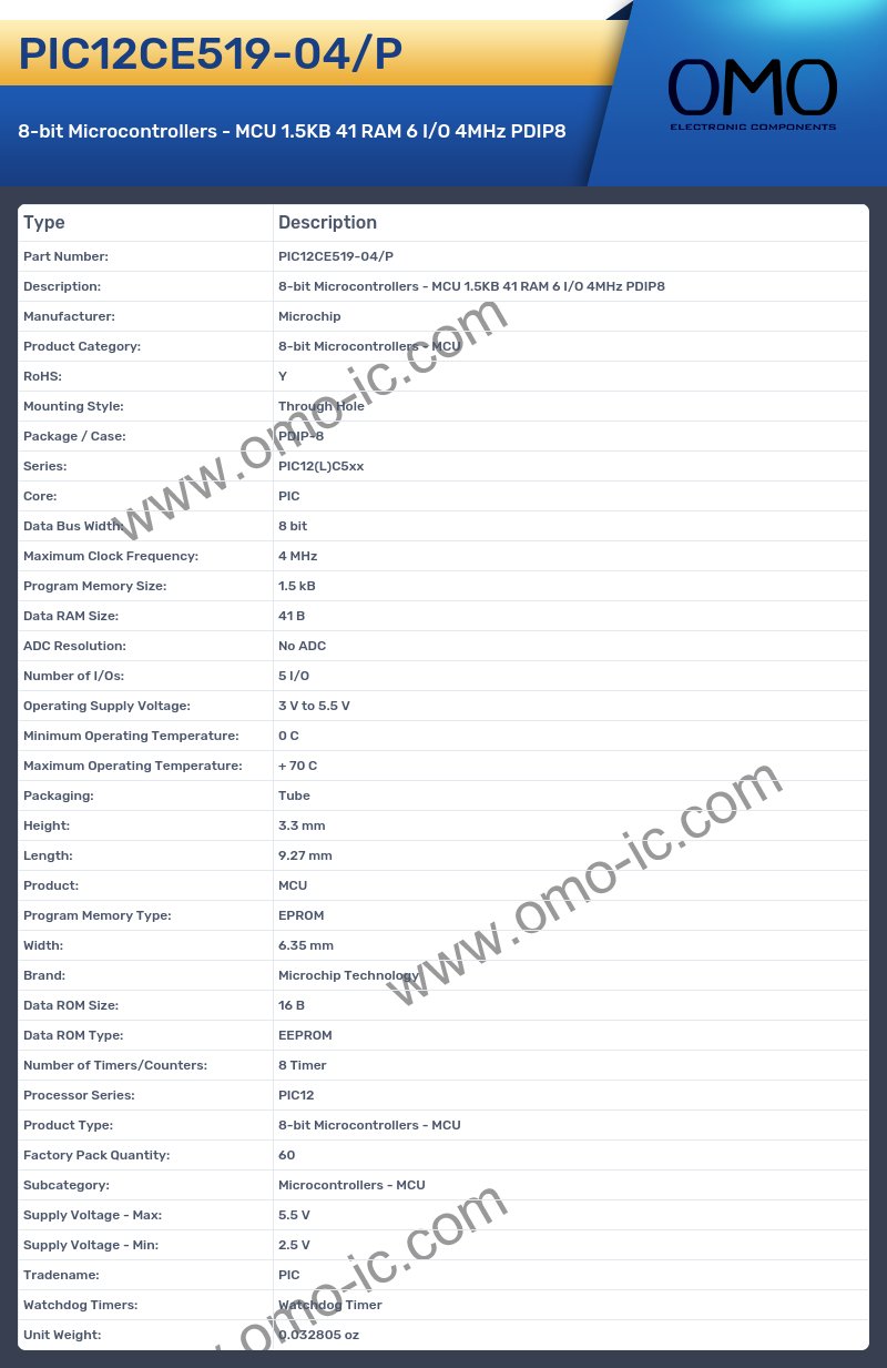 PIC12CE519-04/P