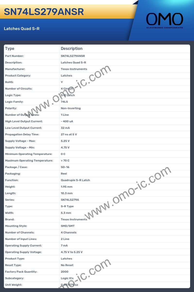 SN74LS279ANSR