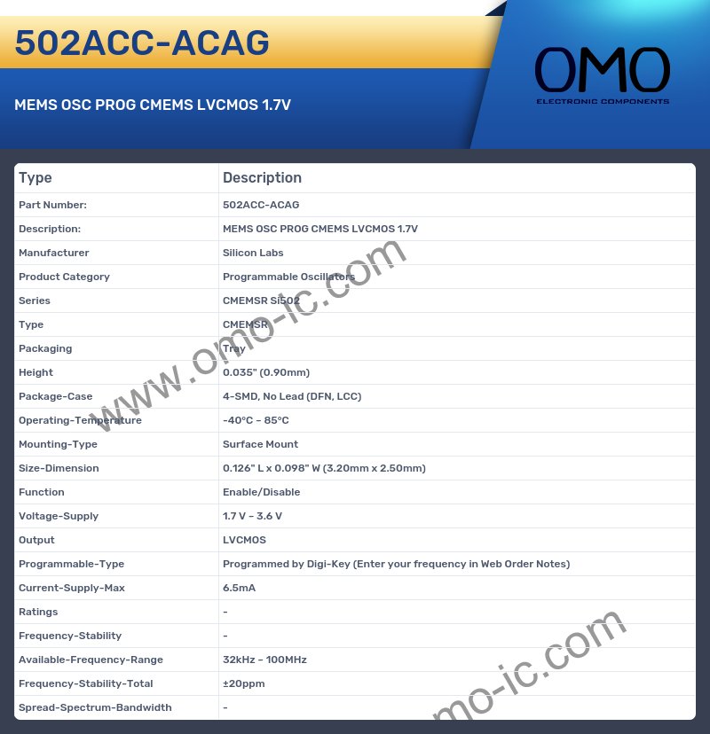 502ACC-ACAG