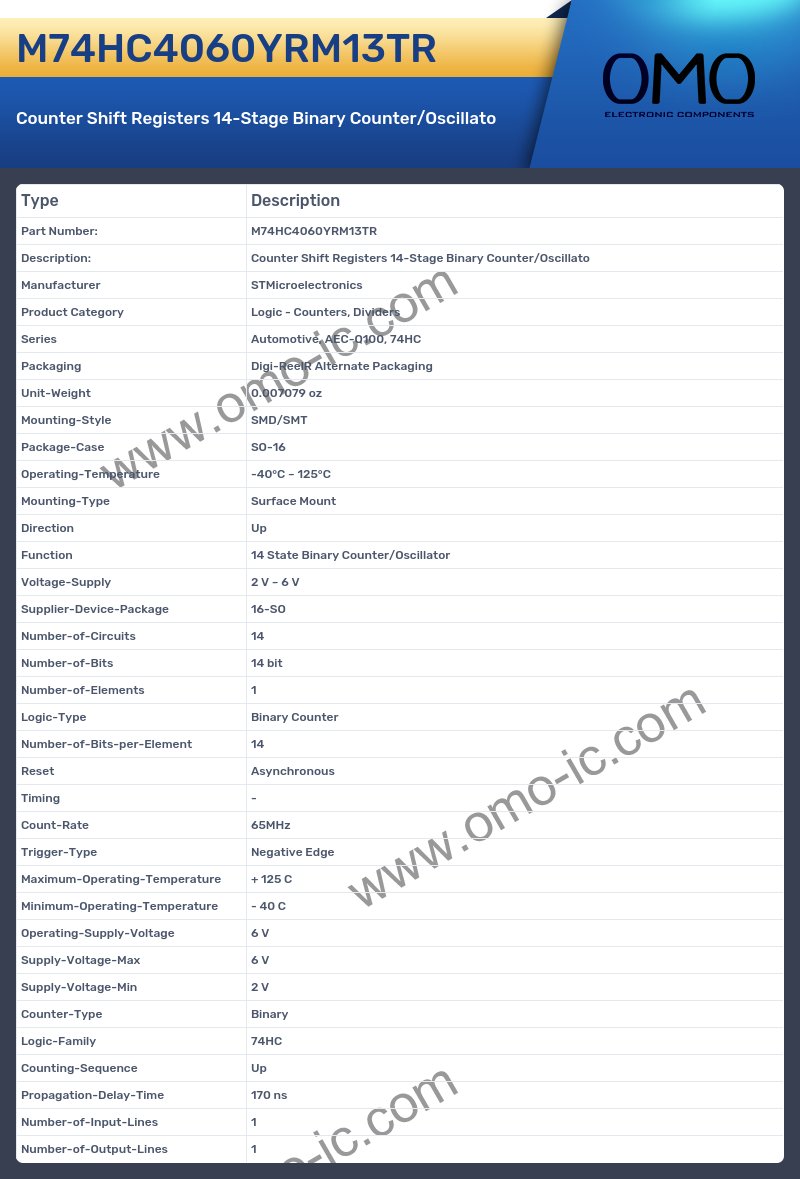M74HC4060YRM13TR